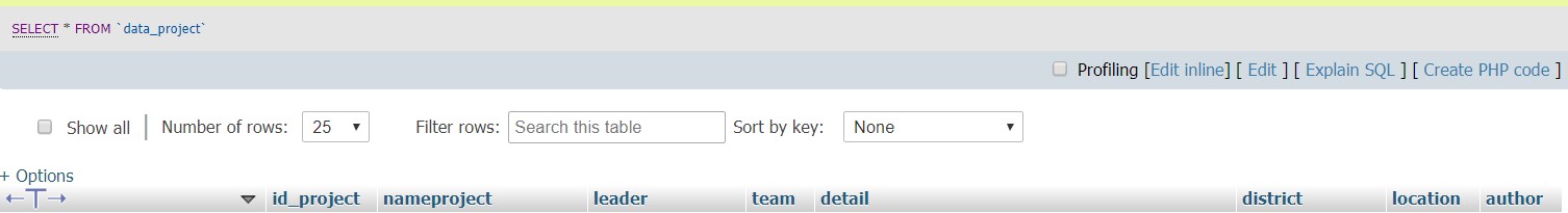 ดาต้าโปรเจค ดาต้าโปรเจค