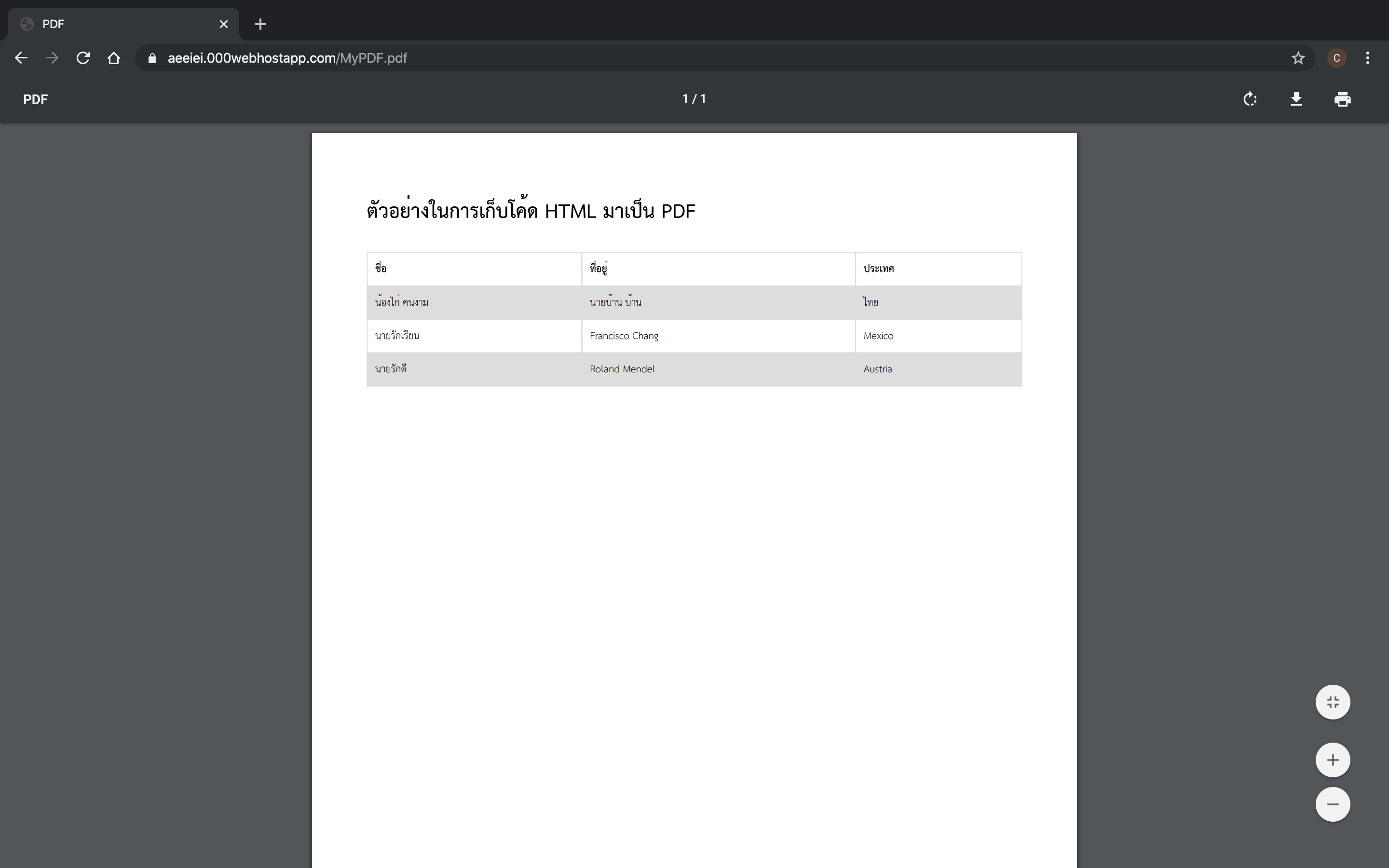 mpdf output download file mpdf output download file