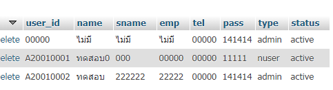 user user