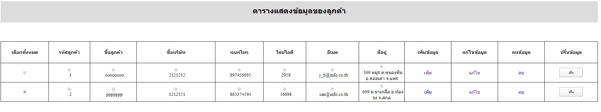 แก้งาน2