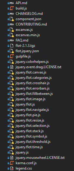 error js