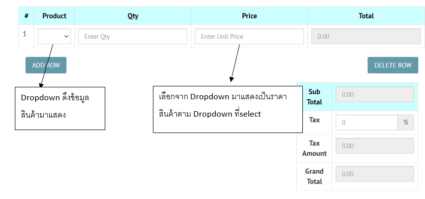 ดึงข้อมูลในฐานข้อมูลแสดงใน dropdows 