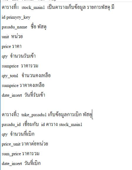 ภาพที่2