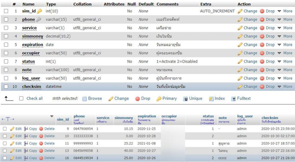 Database-1