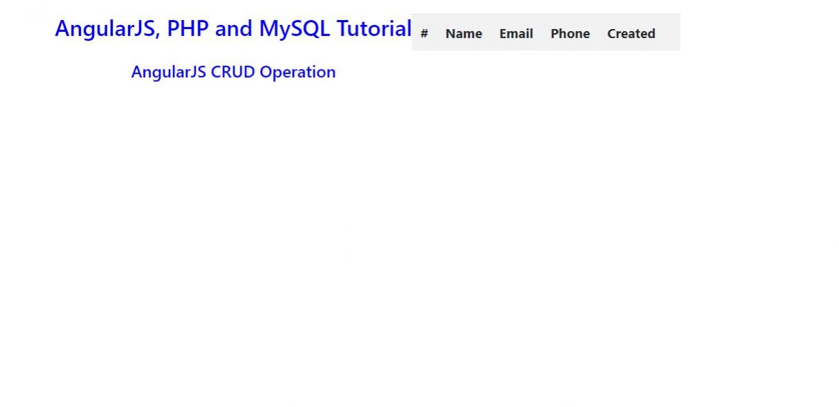 kiến trúc angularjs 1.x ~ it blog Images High... สอบถามค่ะ เกี่ยวกับ angularjs และ php เรื่องทำตาม tutorial แล้วผลลัพธ์ ...