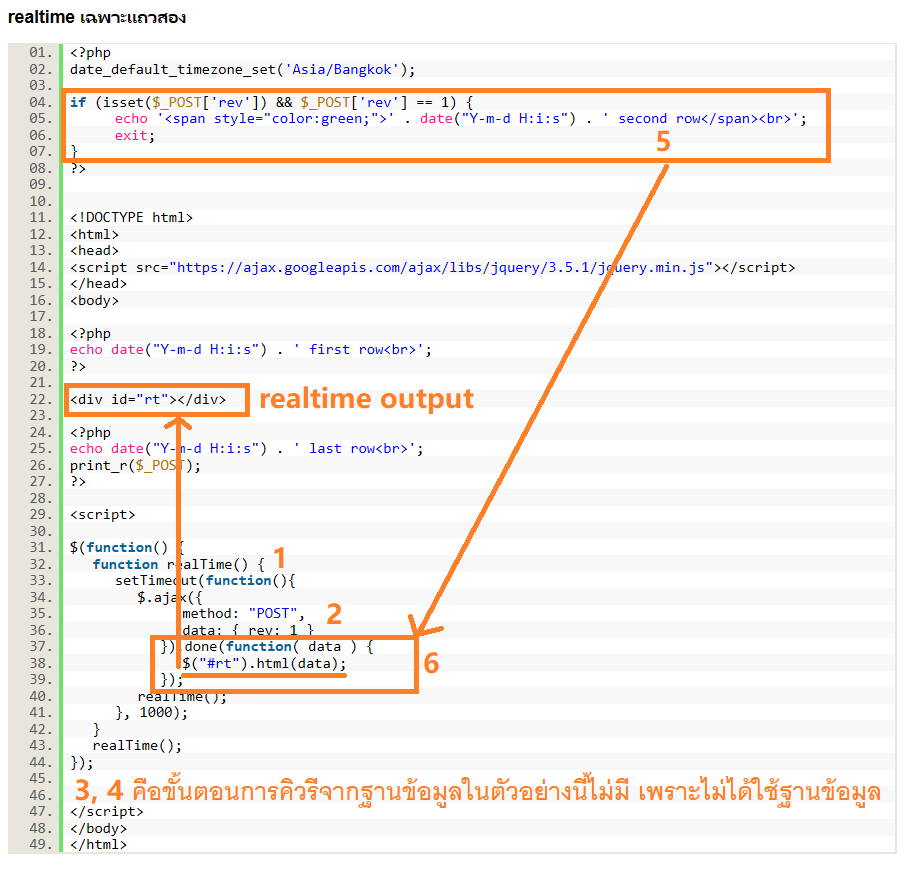 diagram ajax diagram ajax
