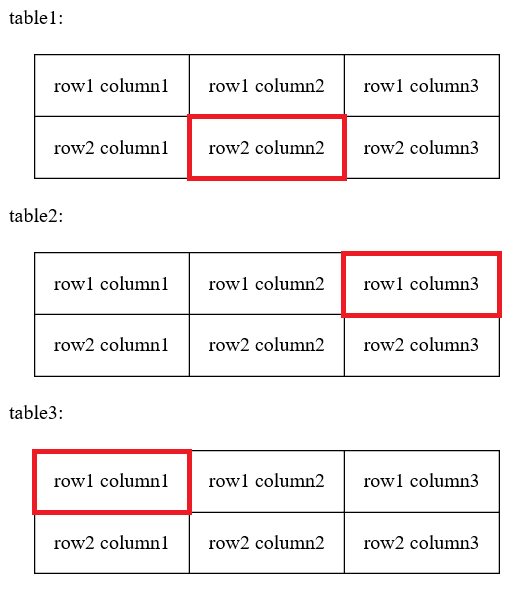 target of realtime parts