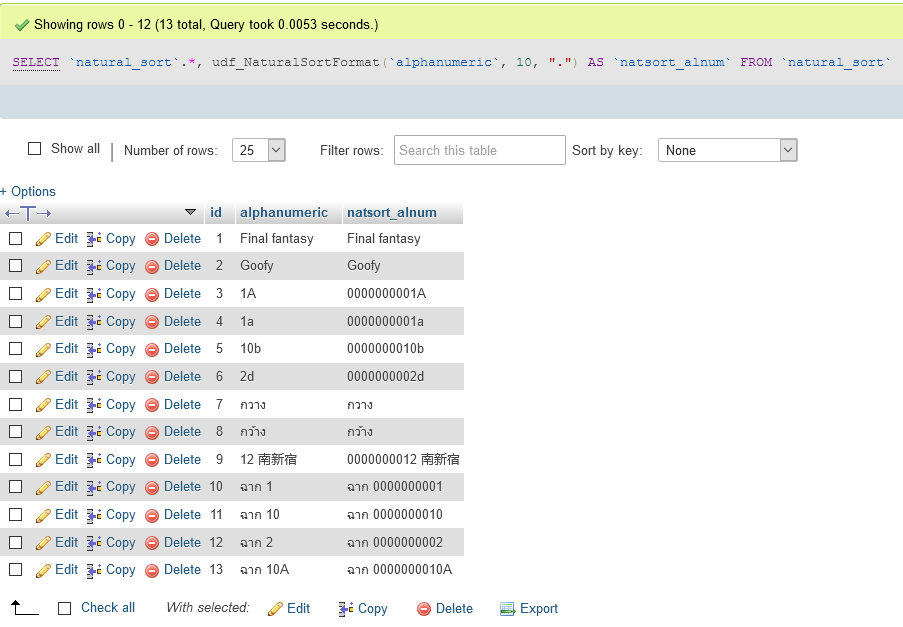more ss mysql nat sort more ss mysql nat sort