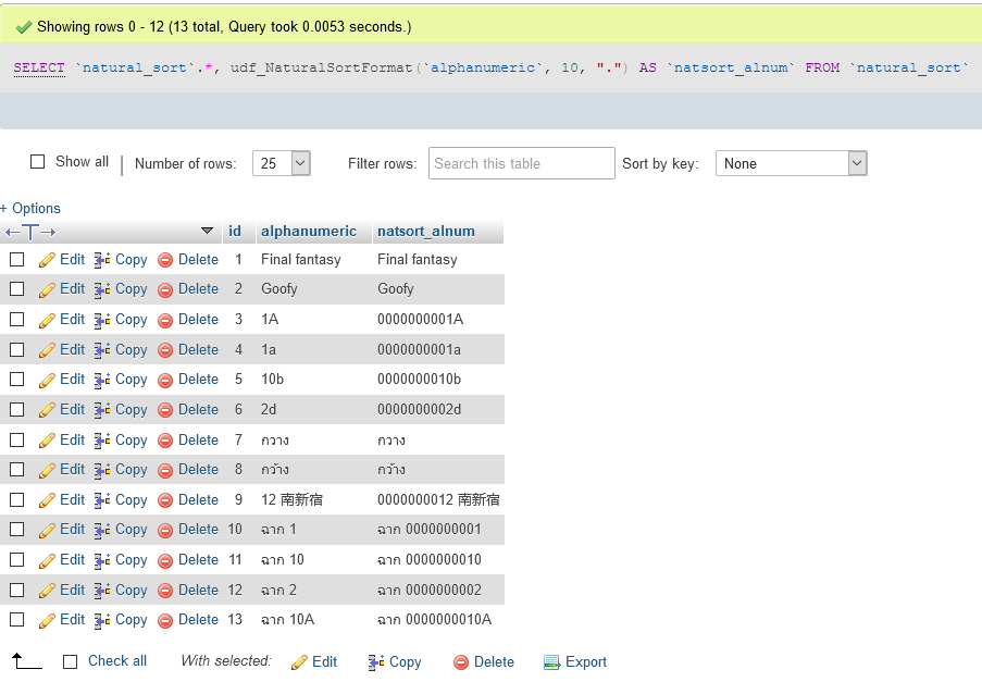 more ss mysql nat sort