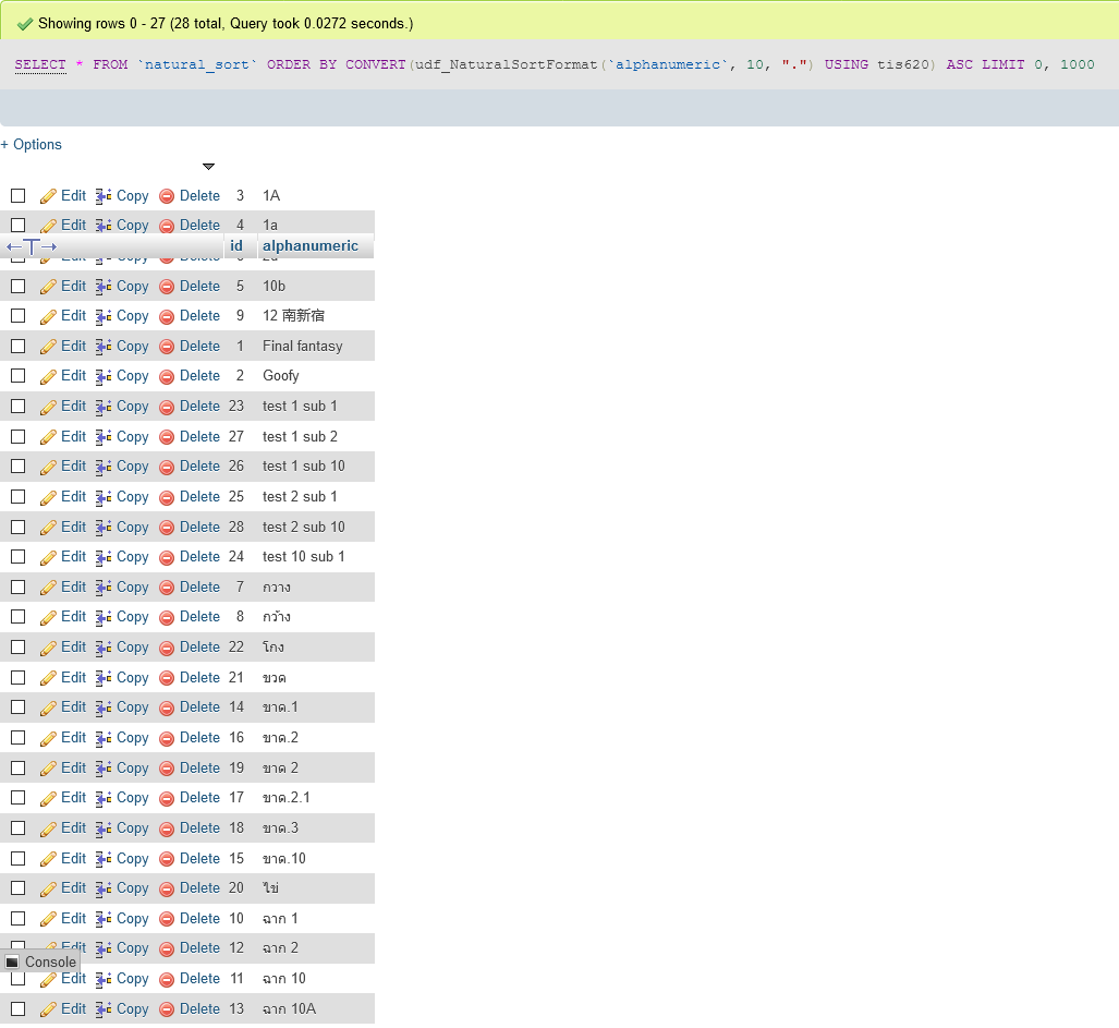 more ss mysql nat sort more ss mysql nat sort