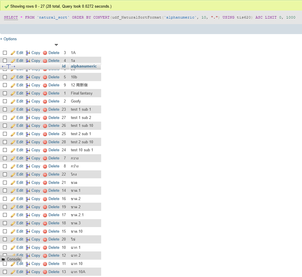 more ss mysql nat sort