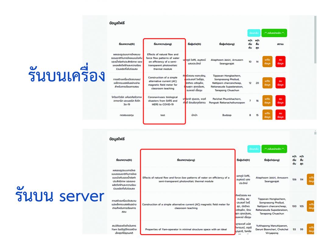 รูปภาพปรพกอบครับ