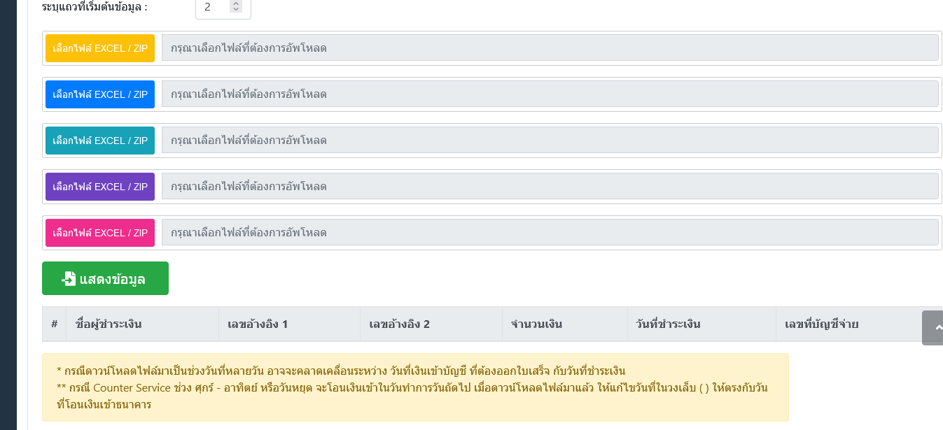 ไฟล์แต่ละตัว encoding ไม่เหมือนกัน