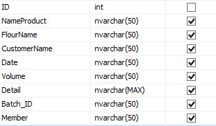 Database Database