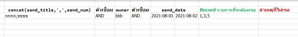 พิสูจน์เงื่อนไข พิสูจน์เงื่อนไข
