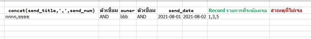 พิสูจน์เงื่อนไข