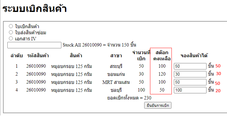 stock stock