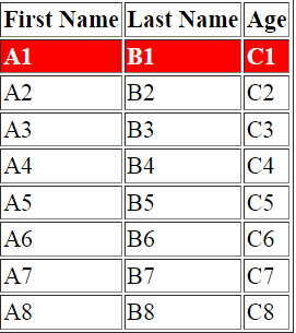 table_row