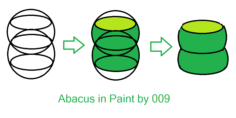 abacus