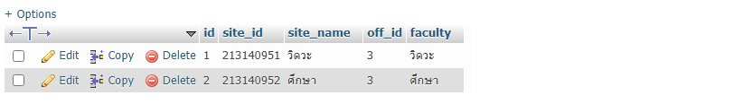 table site_map_pae