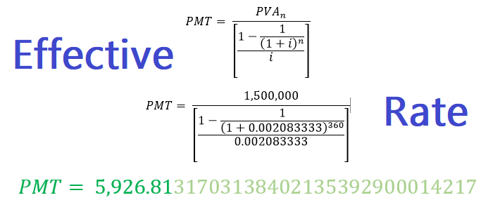 Effective Rate Effective Rate