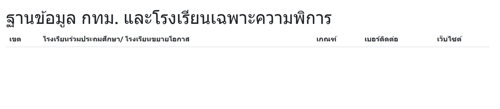 ข้อมูลไม่แสดง