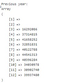 array array