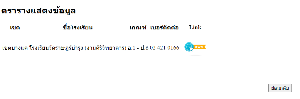 แก้ตาม2