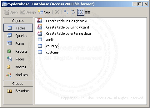 Ms Access Table