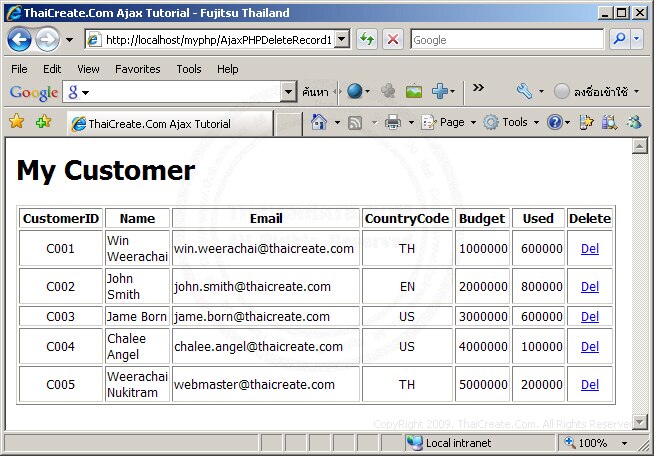 Ajax Delete Record Ajax Delete Record