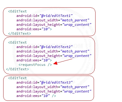 requestFocus - Android Widgets
