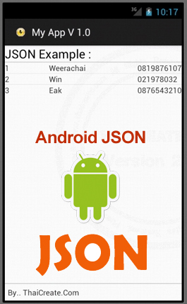 Android and JSON