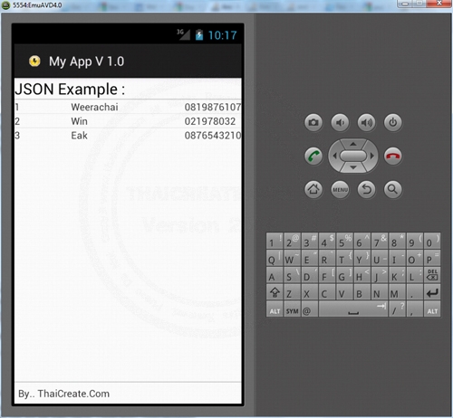 Android and JSON Android and JSON