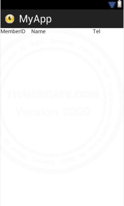 Android and ArrayList (Java) Android and ArrayList (Java)