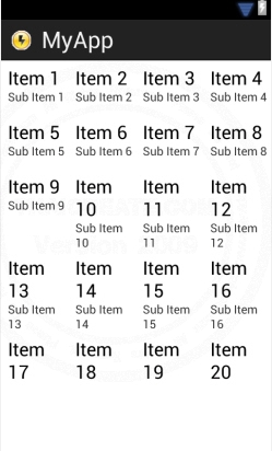 Android ImageView and GridView Android ImageView and GridView