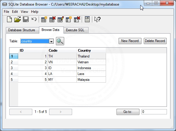 Android CursorAdapter Example Android CursorAdapter Example