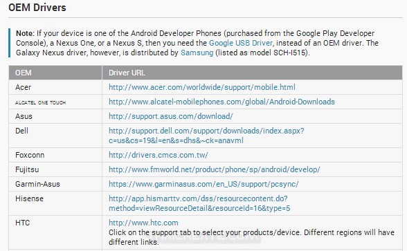 Android Run Debug Smart Phone