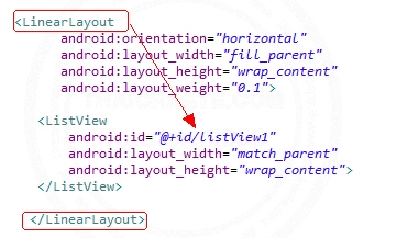 Android ListView and Checkbox Android ListView and Checkbox