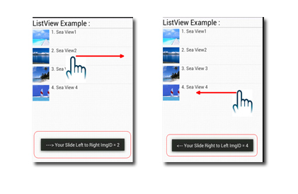 Android Gesture ListView