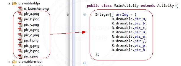 Android ListView and ImageView Android ListView and ImageView