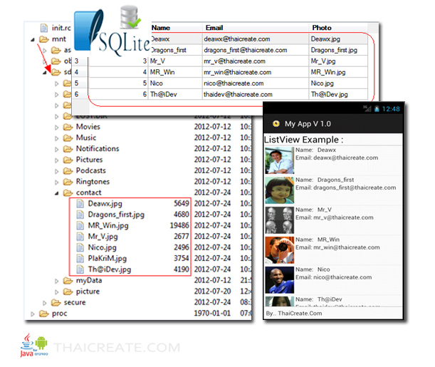 Android ListView ImageView SQLite SD Card