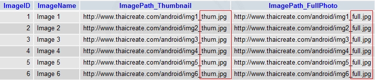 Android Multiple Download file in ListView and Show Progress unit percentage