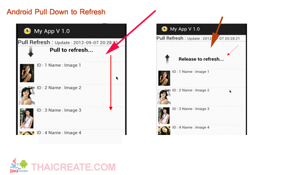 Android  Pull down to refresh (php and mysql)