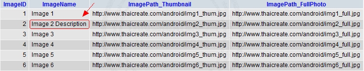 Android Pull down to refresh (php and mysql) Android Pull down to refresh (php and mysql)