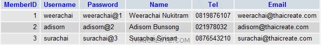 Android Login (PHP/MySQL) Shared Preferences (Session) Android Login (PHP/MySQL) Shared Preferences (Session)
