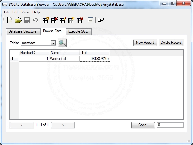 Android SQLite  Database Android SQLite  Database