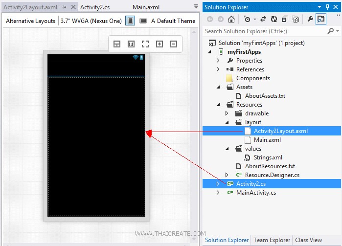 Xamarin Android C# Intent Activity Pass Variable