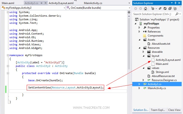 Xamarin Android C# Intent Activity Pass Variable