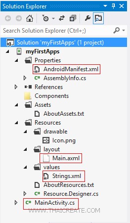 Xamarin Android Project 