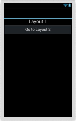 Xamarin Android C# setContentView